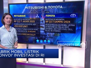 Pabrik Mobil Listrik 'Konvoi' Investasi di RI