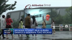 Browser Internet Alibaba Dihapus di Toko Aplikasi China