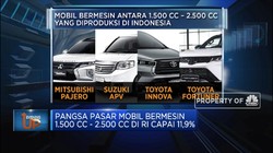 Diskon PPNBM Mobil 2.500 CC Biar Orang Kaya Belanja Lagi