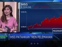 Pasar Nantikan Keputusan The Fed, IHSG Bergerak Sideways