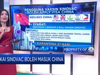 Hanya Orang yang di Vaksin Sinovac Boleh Masuk China