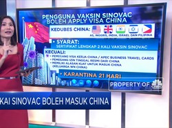 Hanya Orang yang di Vaksin Sinovac Boleh Masuk China