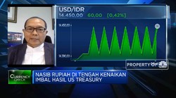 BI Yakin Ruang Penguatan Rupiah Masih Besar, Ini Penopangnya