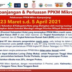 PPKM Mikro Diperpanjang 5 April, Kegiatan Kampus Mulai Dibuka