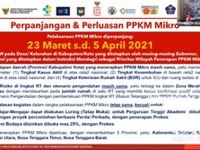 PPKM Mikro Diperpanjang 5 April, Kegiatan Kampus Mulai Dibuka
