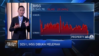 Biden Akan Naikkan Pajak, IHSG Ikut Terkoreksi