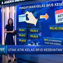 Utak Atik Kelas BPJS Kesehatan