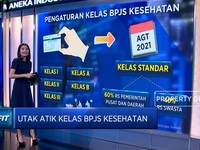 Utak Atik Kelas BPJS Kesehatan