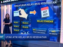 Utak Atik Kelas BPJS Kesehatan