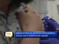 AS Duga Astrazeneca Poles Data Efektivitas Vaksin