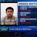 Dibuka Melemah, IHSG Masih Berat Beranjak Naik