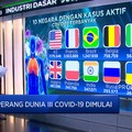 Perang Dunia III Covid-19 Dimulai