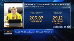 Dorong Serapan Tenaga Kerja, Ida Fauziyah Siapkan 9 Inovasi