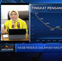 Menaker Ida: 34 Ribu Lulusan BLK 2020 Berhasil Diserap Pasar