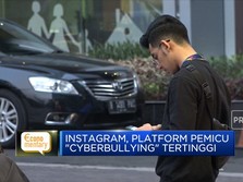Instagram Jadi Platform Cyberbullying Tertinggi