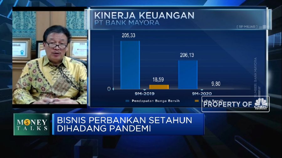 Bank Mayora Targetkan Pertumbuhan Kredit 5% di 2021   (CNBC Indonesia TV)