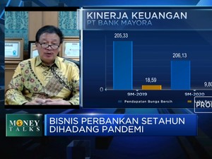 Bank Mayora Targetkan Pertumbuhan Kredit 5% di 2021