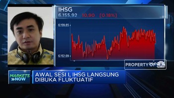 Dibuka Fluktuatif, Ini Sentimen Penggerak IHSG