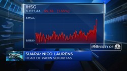Terkoreksi 1,55%, IHSG Dekati Level 6.000