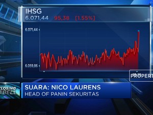 Terkoreksi 1,55%, IHSG Dekati Level 6.000