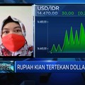 Tertekan Sentimen Eksternal, Rupiah Tembus Rp 14.470/USD
