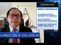 Kasus Covid Global Naik, Tekanan di Rupiah & IHSG Meningkat