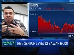Lanjutkan Pelemahan, IHSG Sentuh Level di Bawah 6.000