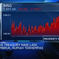 Yield US Treasury Naik Lagi, IHSG Ambruk & Rupiah Terhempas