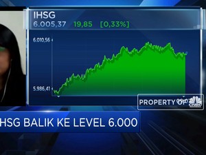 Dibayangi Tekanan Jual, Penguatan IHSG Akhir Pekan Terbatas