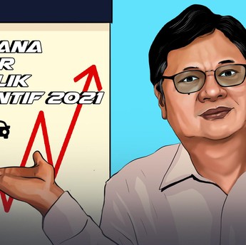 Ini Rencana Besar Menko Airlangga di Balik Insentif 2021