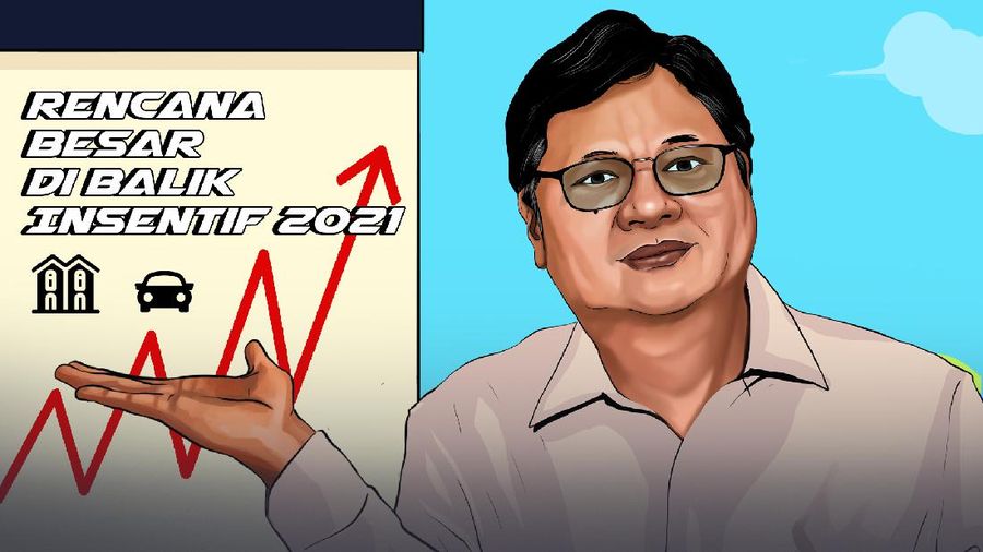 INFOGRAFIS Iklan (Kementerian Perekonomian), Rencana Besar Di Balik Insentif 2021
