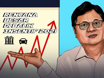 Ini Rencana Besar Menko Airlangga di Balik Insentif 2021
