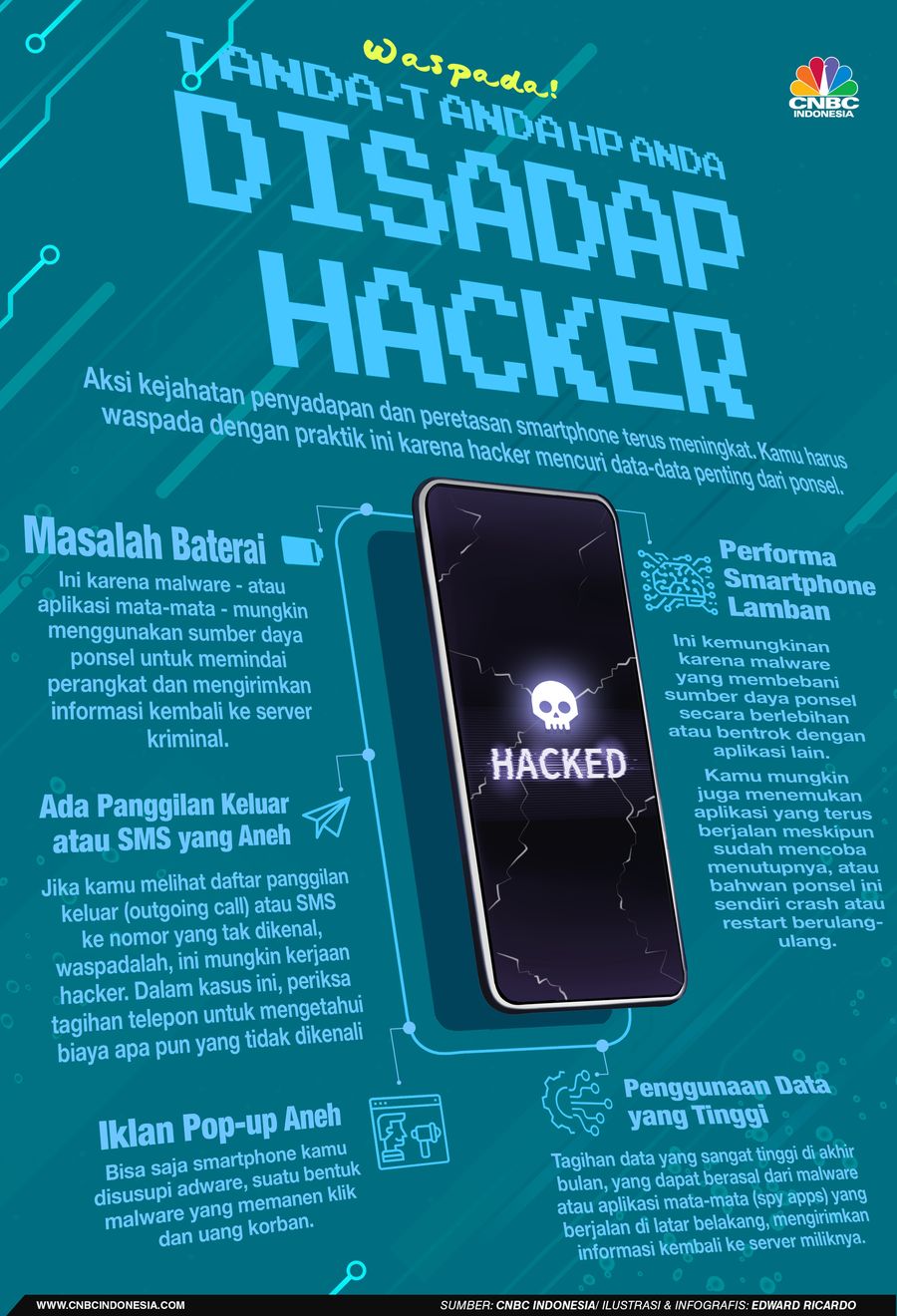 INFOGRAFIS, Waspada! Ini Tanda-Tanda HP Kamu Disadap Hacker INFOGRAFIS, Waspada! Ini Tanda-Tanda HP Kamu Disadap Hacker