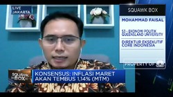 Pola Inflasi Berubah, CORE Proyeksi di Maret Capai 1,07%(mtm)