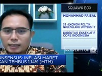 Pola Inflasi Berubah, CORE Proyeksi di Maret Capai 1,07%(mtm)