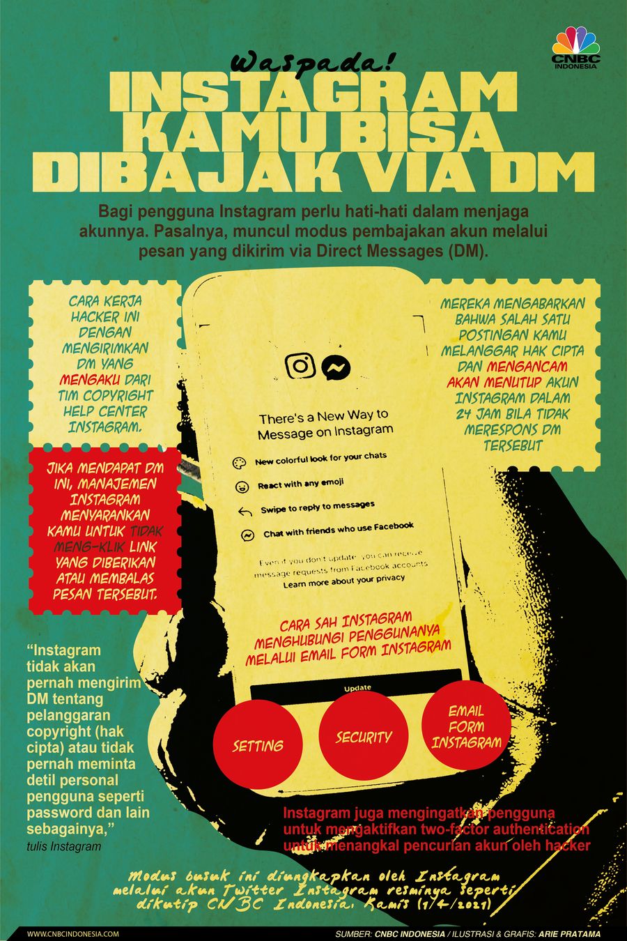 Infografis: Waspada! Instagram Kamu Bisa Dibajak Via DM Infografis: Waspada! Instagram Kamu Bisa Dibajak Via DM