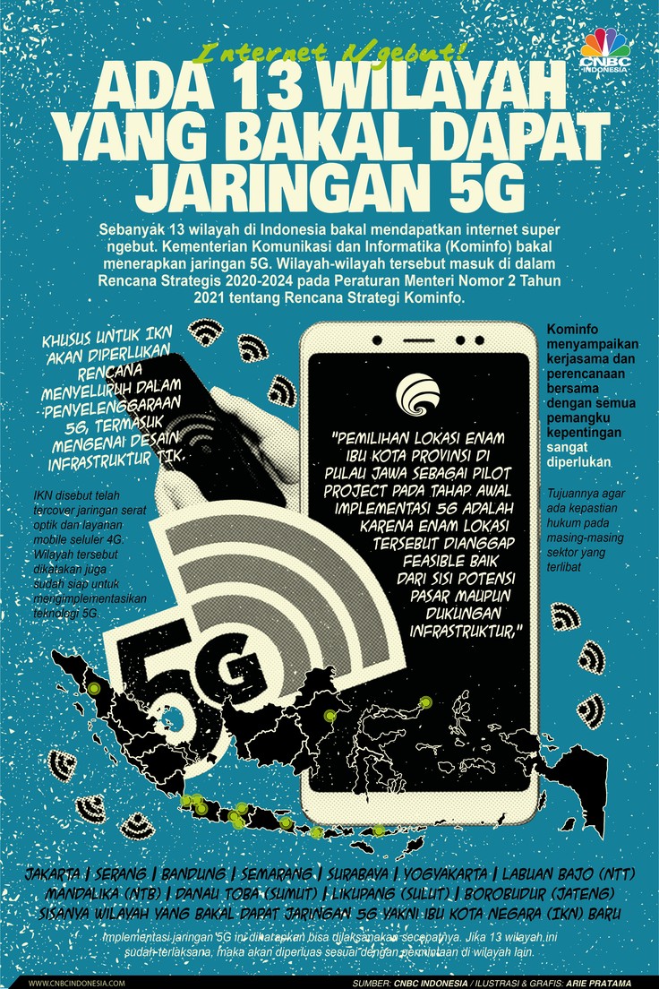 Infografis: Ada 13 Wilayah yang Bakal Dapat Jaringan 5G, Internet Ngebut!