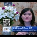 Ternyata Ini Rumah yang Diincar oleh Milenial saat Pandemi