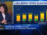 Inovasi & Strategi Tempo Scan Perkuat Kinerja di Masa Pandemi