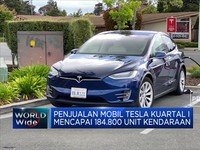 Rekor Baru Penjualan Mobil Tesla Capai 184 Ribu Unit