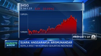 Belum Banyak Berita Positif, Tekanan IHSG Masih Cukup Kuat