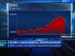 Belum Banyak Berita Positif, Tekanan IHSG Masih Cukup Kuat
