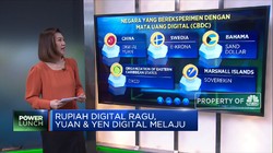 Rupiah Digital Ragu, Yuan & Yen Digital Melaju