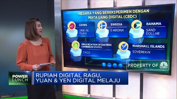 Rupiah Digital Ragu, Yuan & Yen Digital Melaju