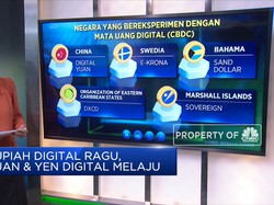 Rupiah Digital Ragu, Yuan & Yen Digital Melaju