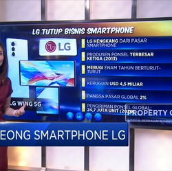 Annyeong Smartphone LG