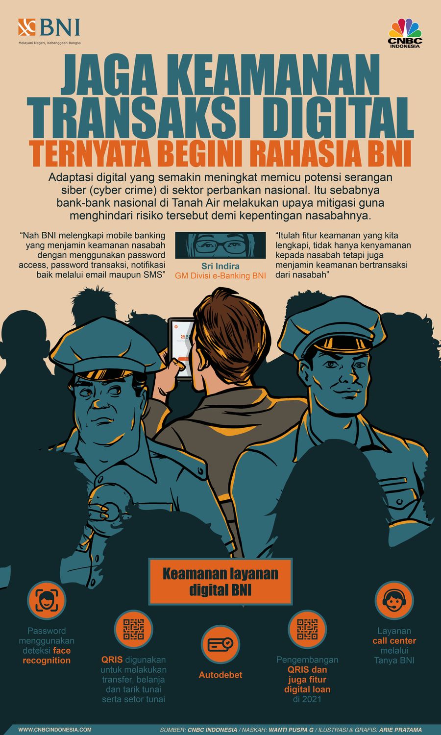 Infografis: Jaga Keamanan Transaksi Digital, Ternyata Begini Rahasia BNI