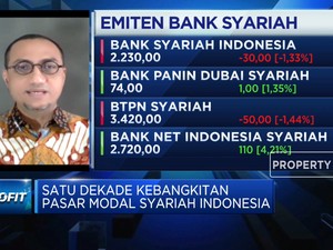 Program BEI di 1 Dekade Kebangkitan Pasar Modal Syariah