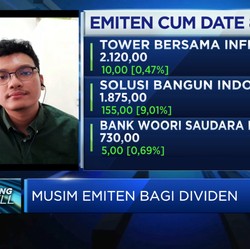 Analis Sebut Emiten Bank Digital Masih Menarik, Ini Alasannya