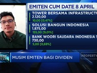 Analis Sebut Emiten Bank Digital Masih Menarik, Ini Alasannya